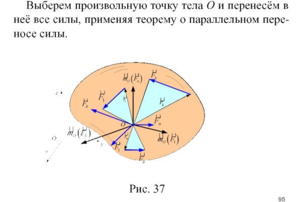 Кракен купить мефедрон