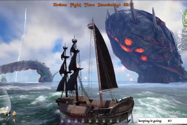 Kraken market