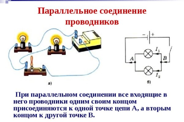 Кракен торговая площадка