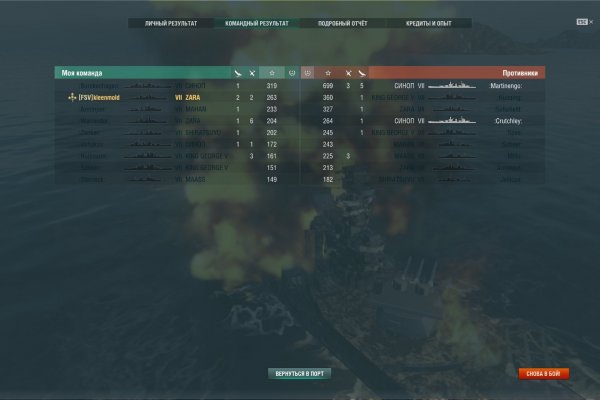 Кракен топ