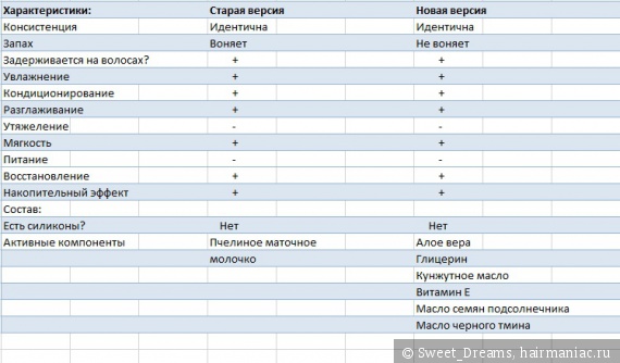 Кракен это современный даркнет